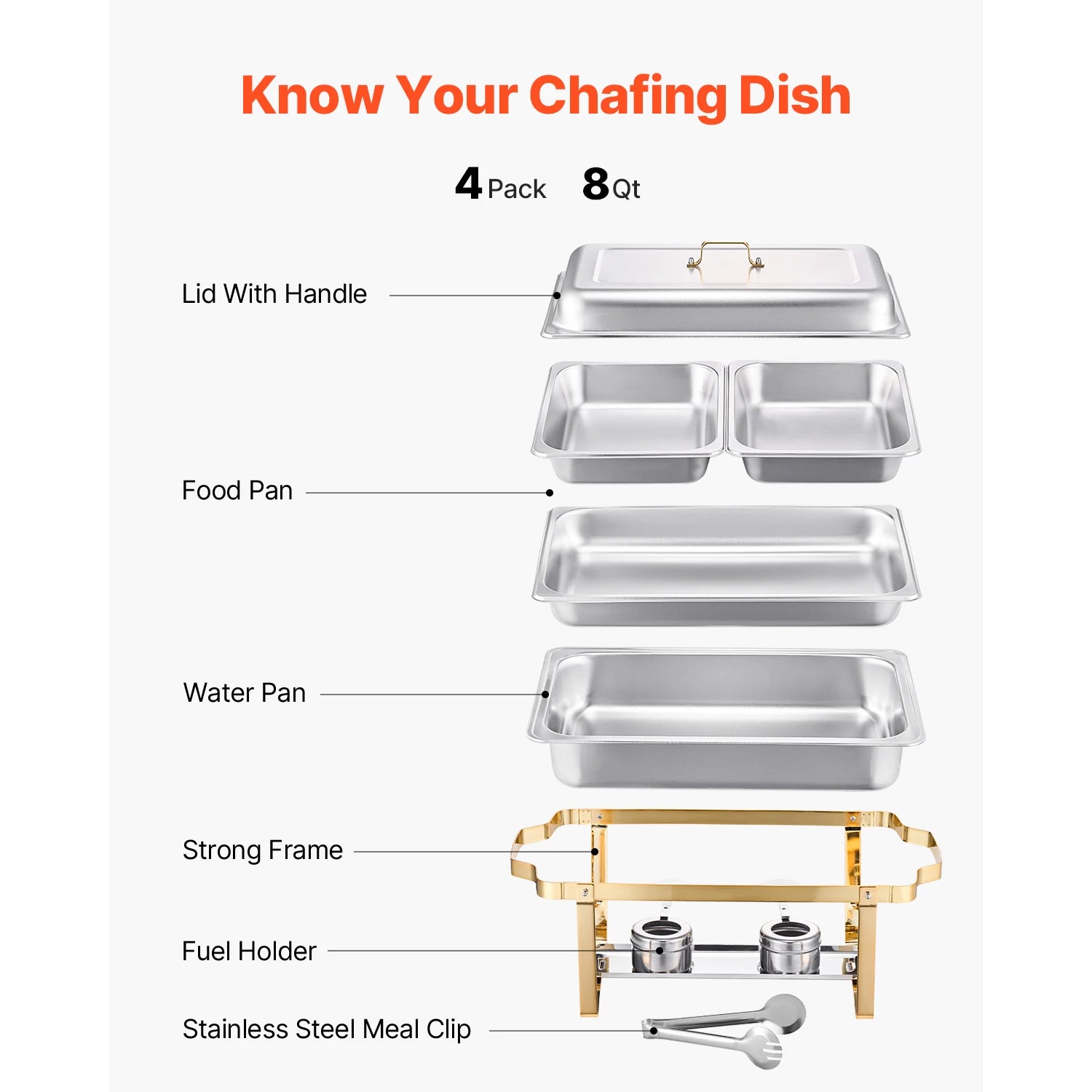4 Pack Stainless Steel Chafing Dish Set with Full & Half Pans