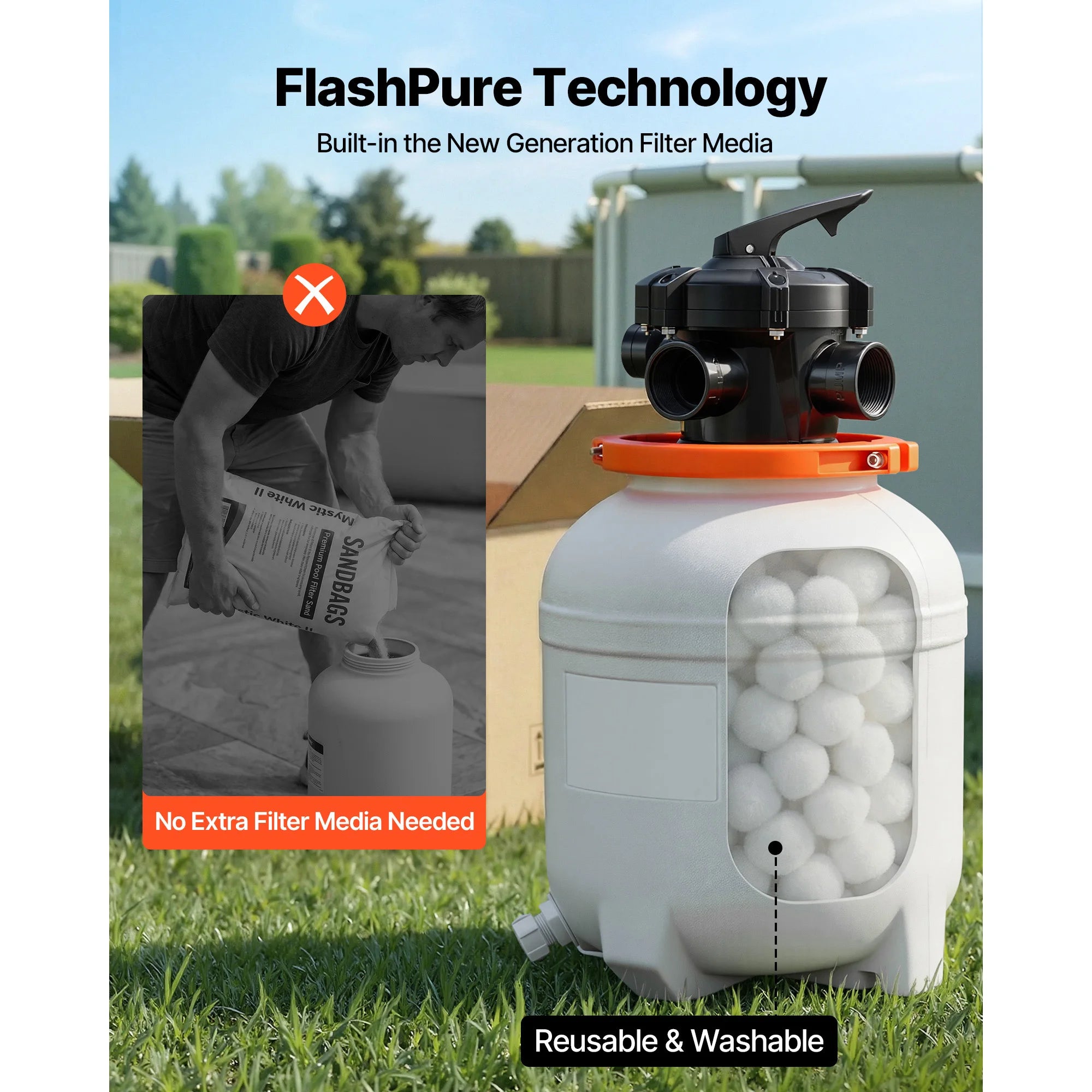 SucceBuy 12/14/16in FlashPure Sand Filter Pump with Timer for Above Ground Pool 0.5/0.75/1 HP 3000/3500/4400 GPH Media Installed