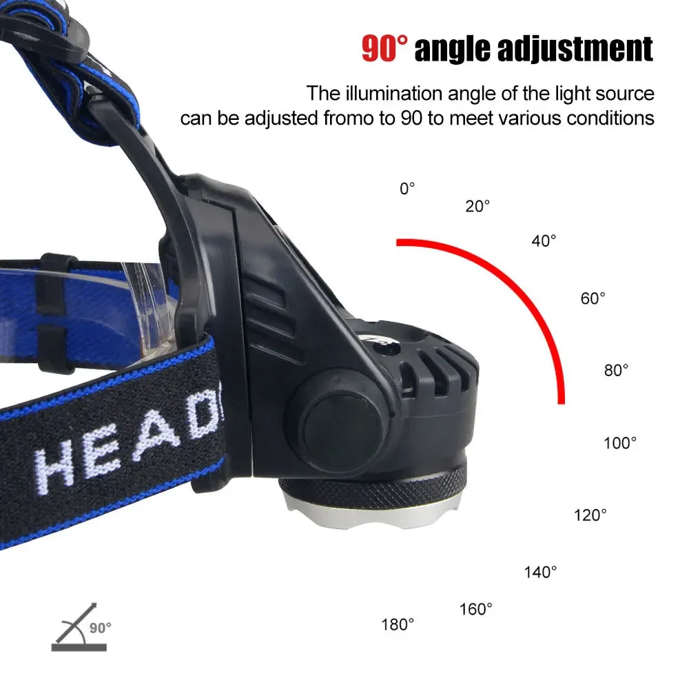 Zoomable Headlamp, Red/Green/395nm UV Options
