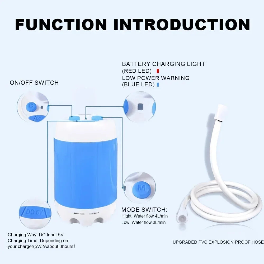 Portable Multi-Purpose Shower Head & Garden Hose Nozzle