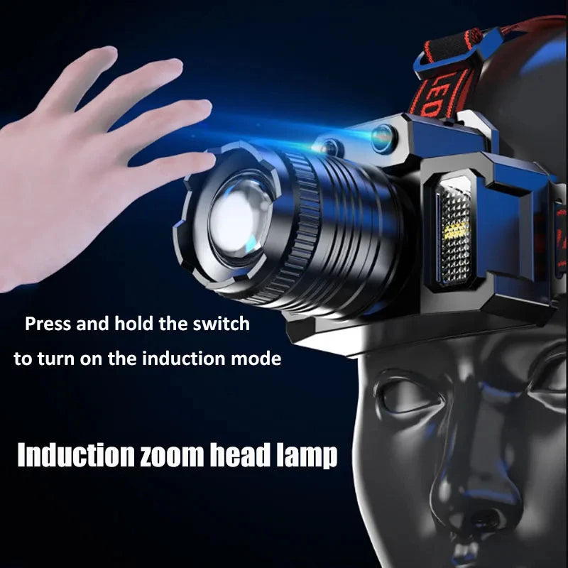 Lampe frontale rechargeable à LED avec lumière frontale et latérale
