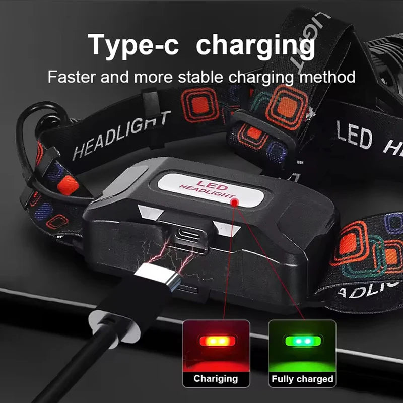 H02 Rechargeable Zoomable LED Headlamp