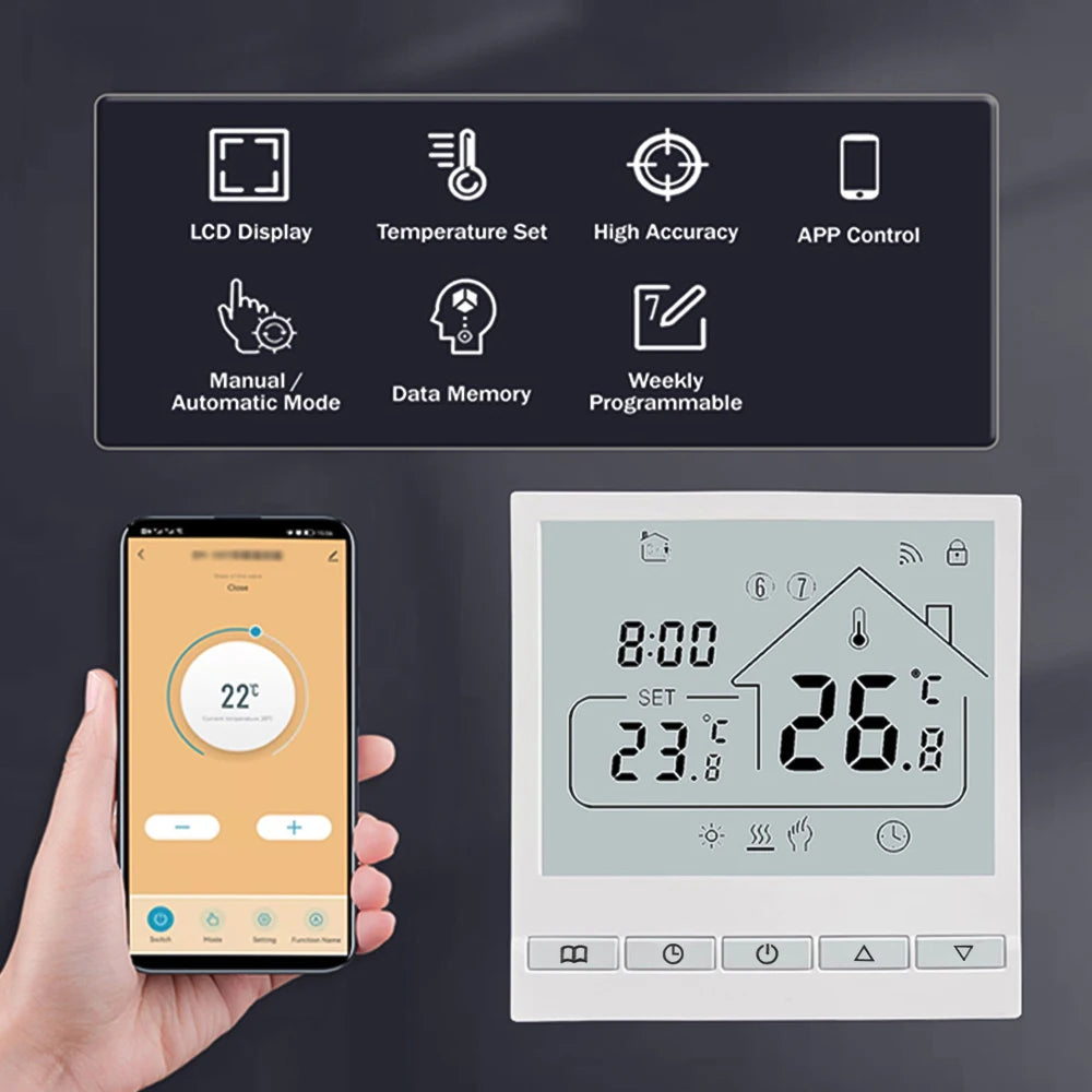 Programmable Heating Thermostat - Wi-Fi Options