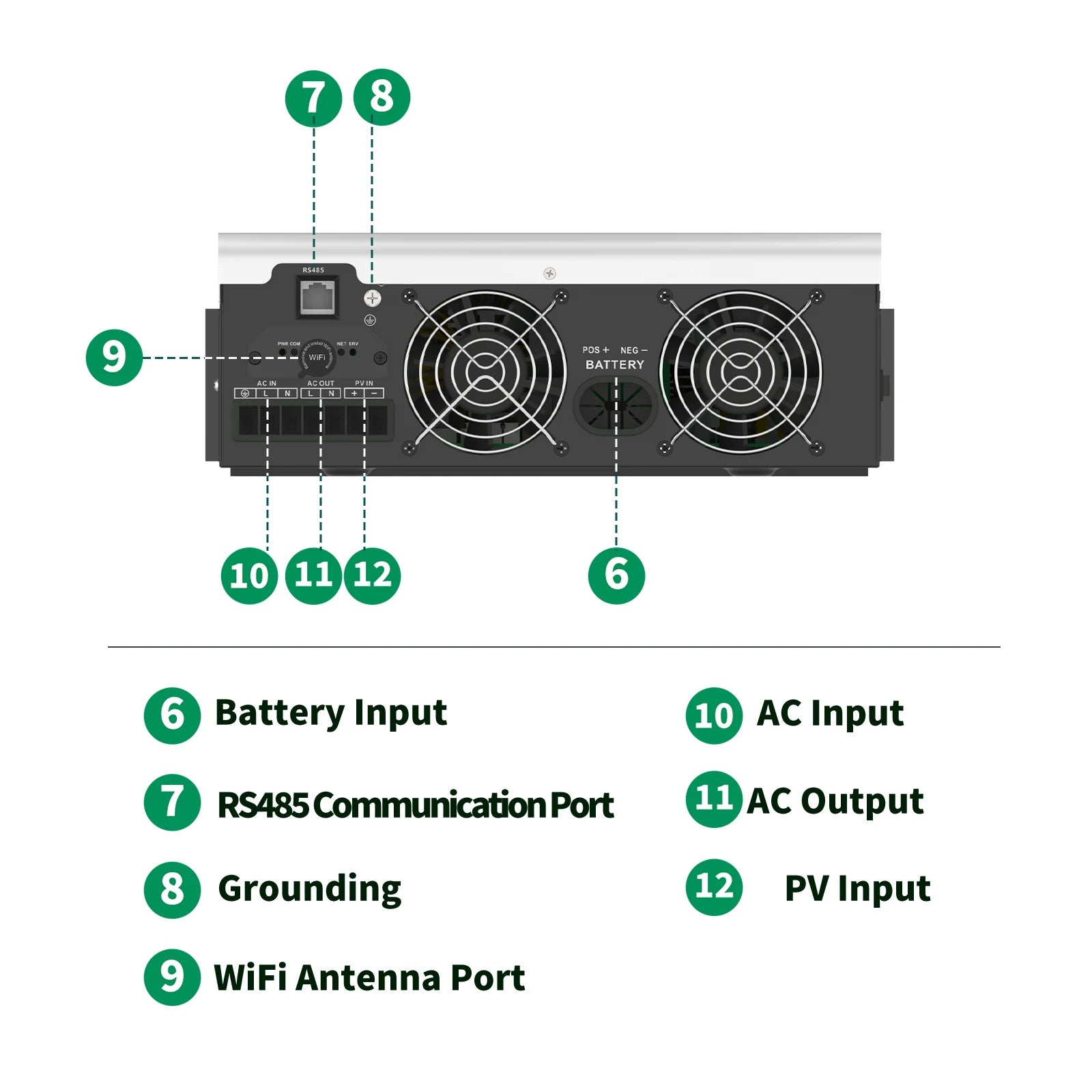 3KW хибриден соларен инвертор 24V с чиста синусоида и 100A MPPT