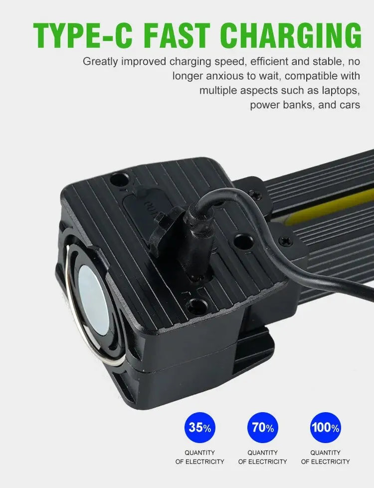 Strong Flashlightoutdoor Multifunctional Camping Lightingflashlight Auto Repair Work Lightfolding COB Light 