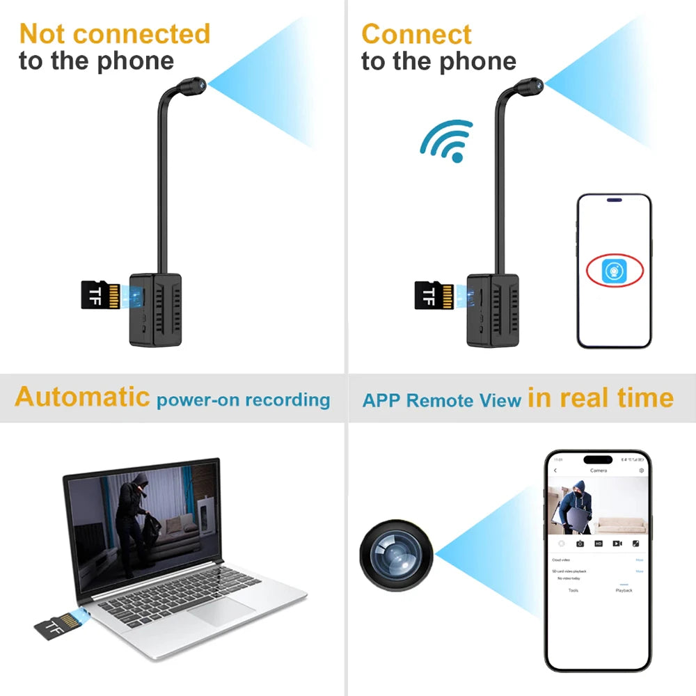 1080P mini WiFi bezpečnostná kamera s detekciou pohybu a diaľkovým náhľadom