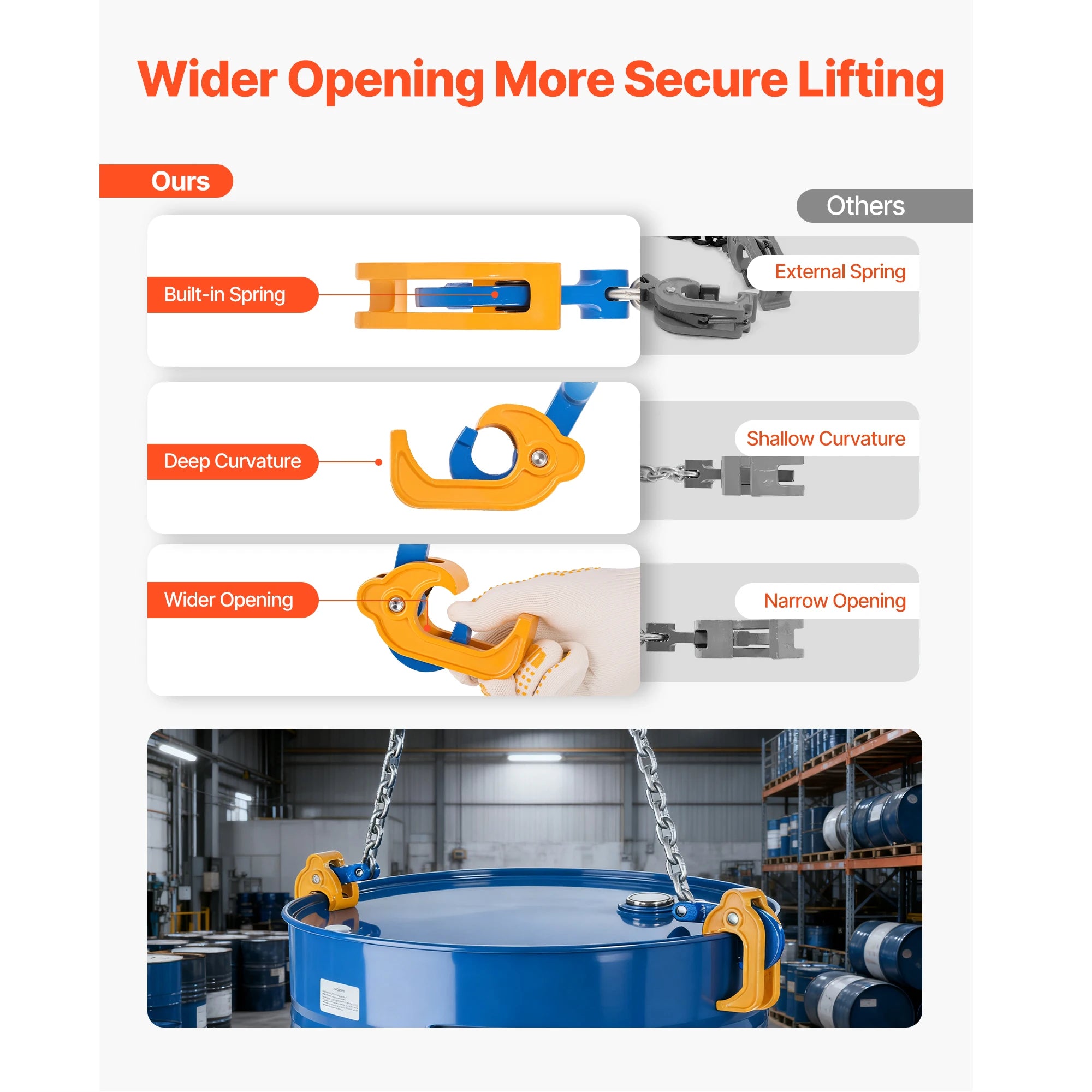 2200 lb Drum Lifting Chain Sling G80 with Security Hook