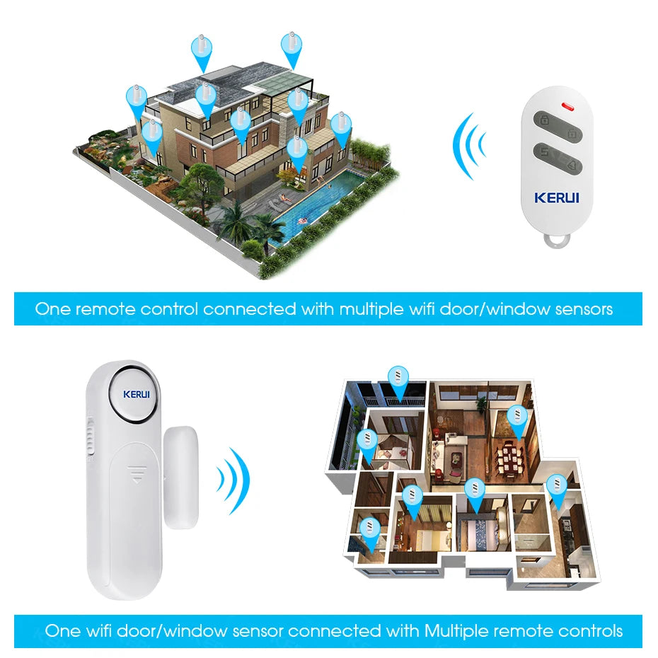 Remote-Controlled Door and Window Alarm Set
