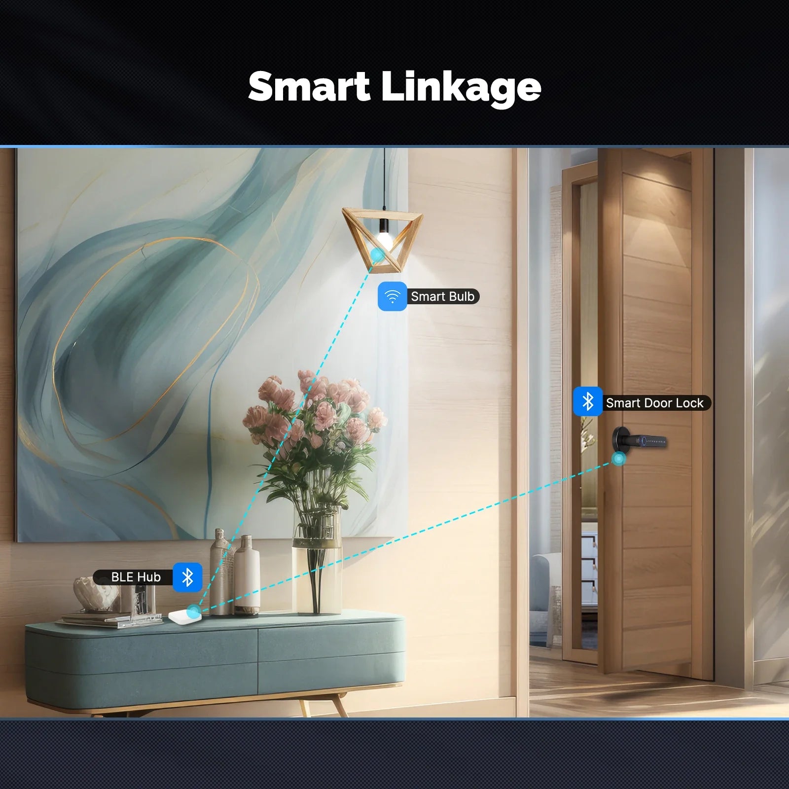 Fechadura de Porta com Impressão Digital Bluetooth Smart, Senha e Desbloqueio Remoto por Aplicação