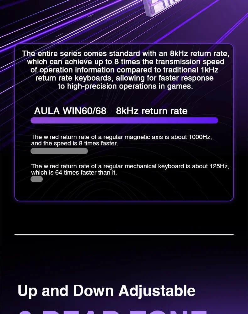 AULA WIN60 WIN68 HE Esports magnetyczna klawiatura gamingowa z przełącznikami