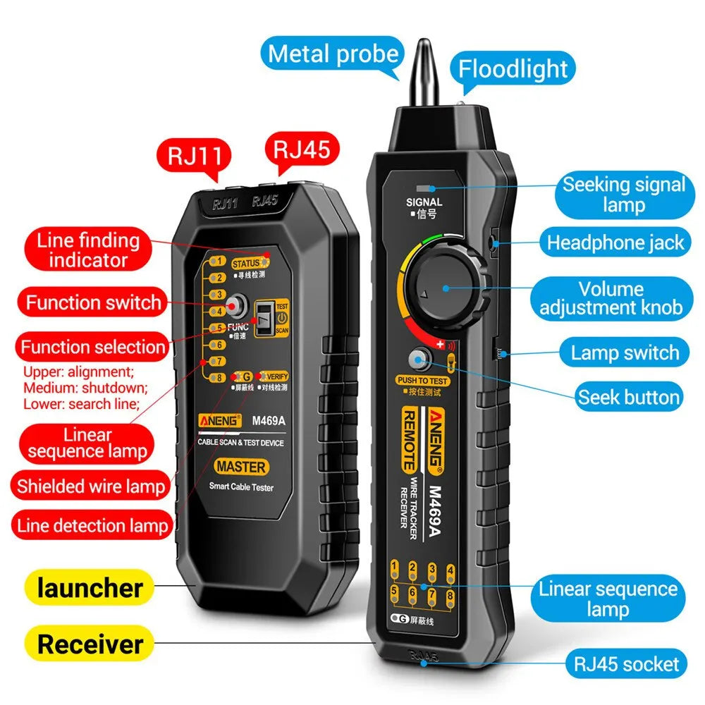Tester kabli sieciowych ANENG M469A RJ45/RJ11