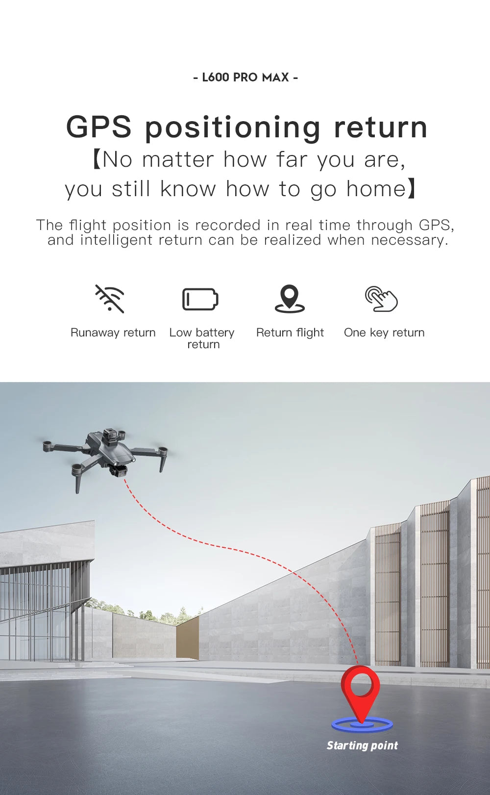 New L600 PRO MAX/PRO GPS Drone 5KM 4K Professional HD Dual Camera 3-Axis Gimbal 360° Obstacle Avoidance Brushless Quadcopter Toy 