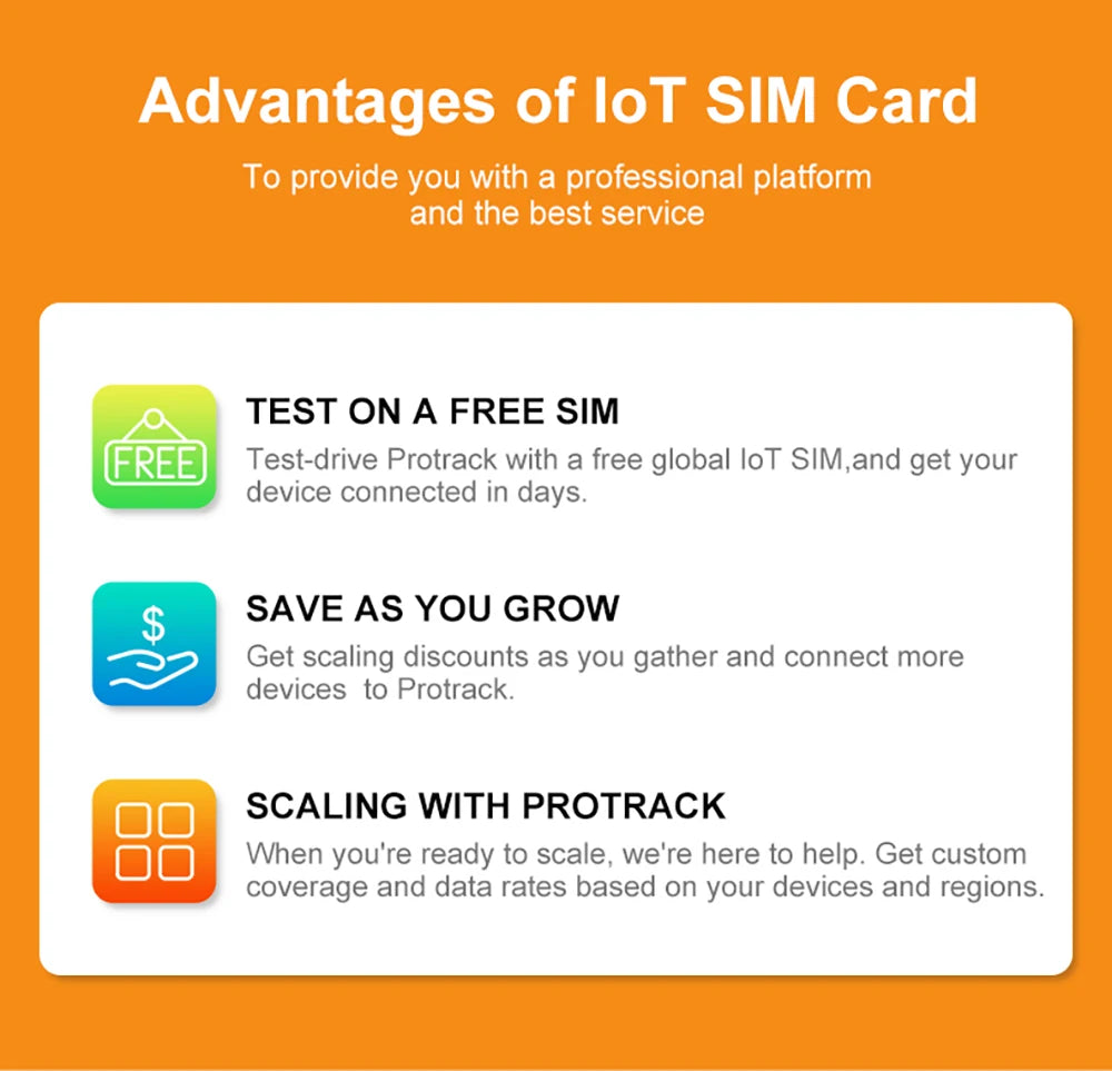 4G GPS Tracker SIM/M2M Card, World Roaming Data, 360MB IoT Device, M2M Collar, 12 Months Use