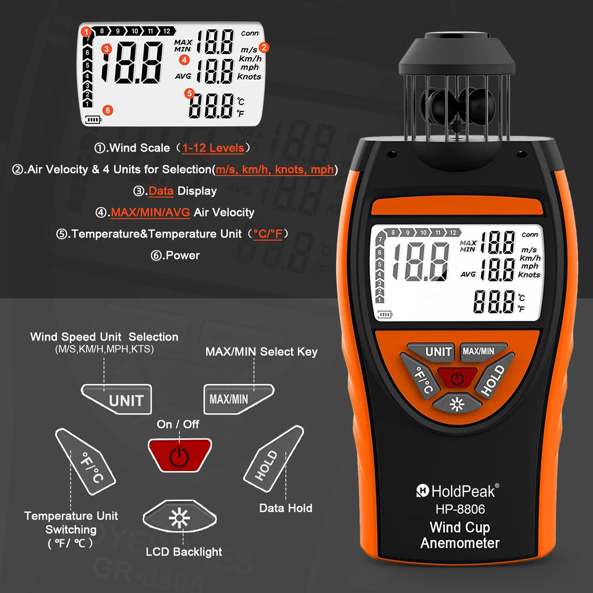 Cup Anemometer with Temperature Display