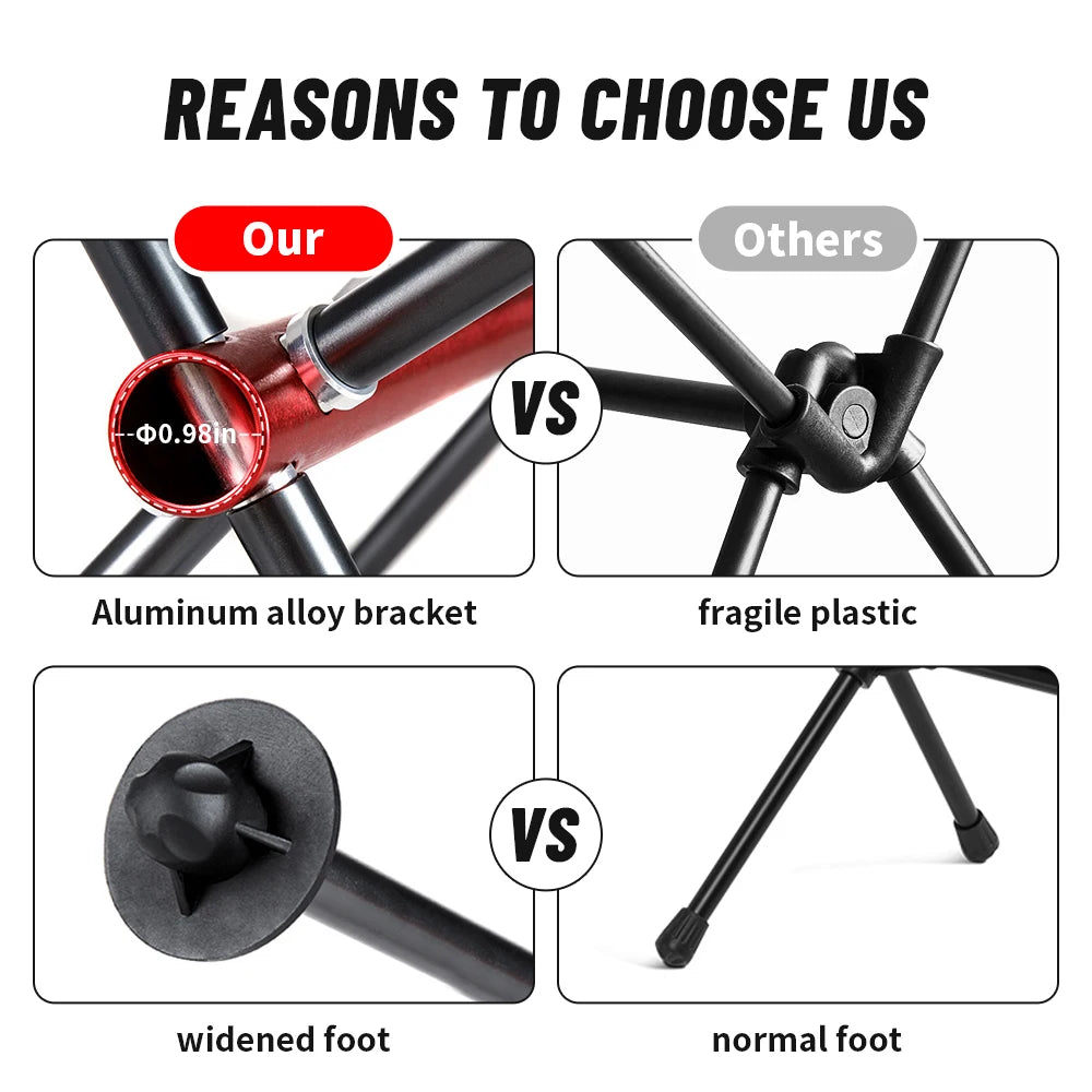 Naturehike Ultralight Folding Camping Chair for Outdoor Use