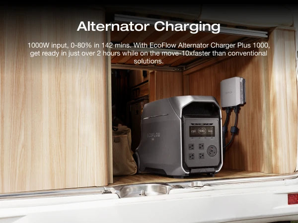 Portable Power Station 3072Wh 3600W LiFePO4 for Trolling Motor