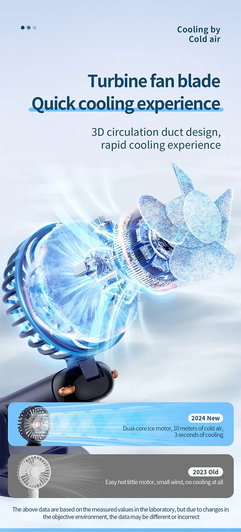 Foldable 5-Speed Handheld Mini Fan with LED Display