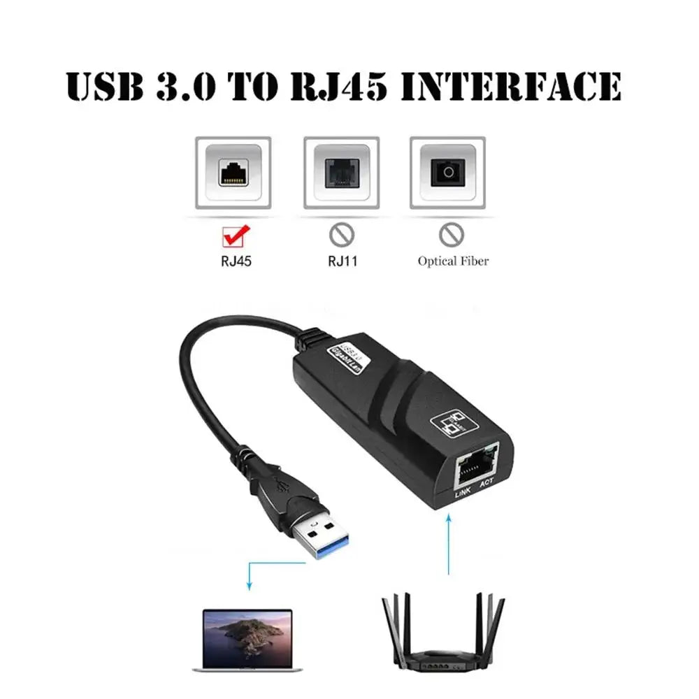 Adattatore Ethernet Gigabit da USB a RJ45, opzioni di connettore