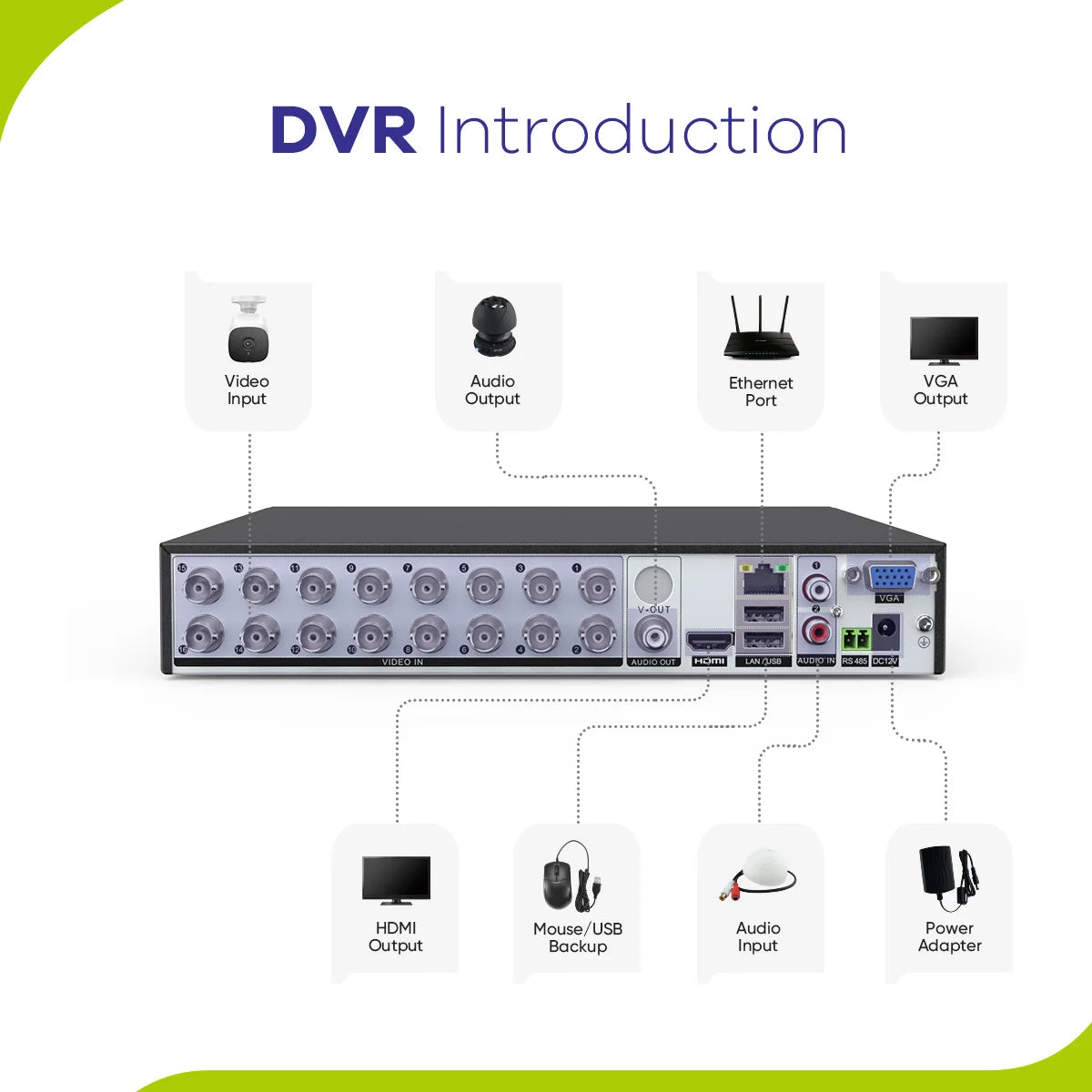 8/16 Channel CCTV DVR with 1080P Output and H.264 Recording