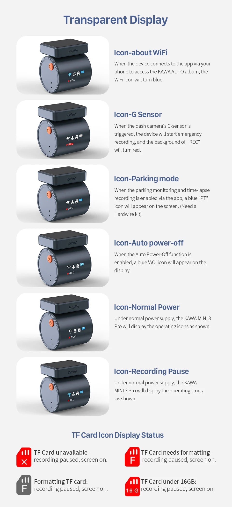 2K Mini Dash Cam with WiFi, Voice Control and Parking Monitor