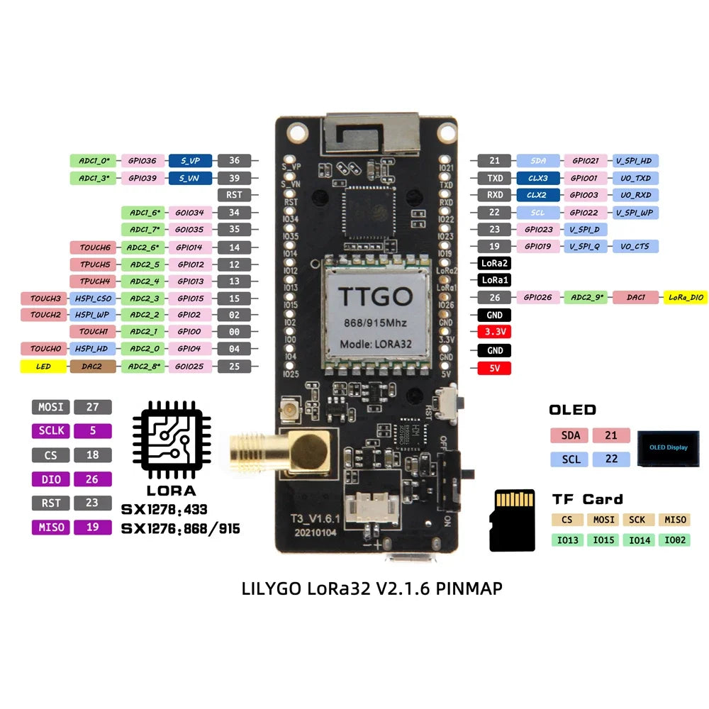Modulo ESP32 LoRa32 V2.1 con OLED, WiFi, Bluetooth e antenna SMA
