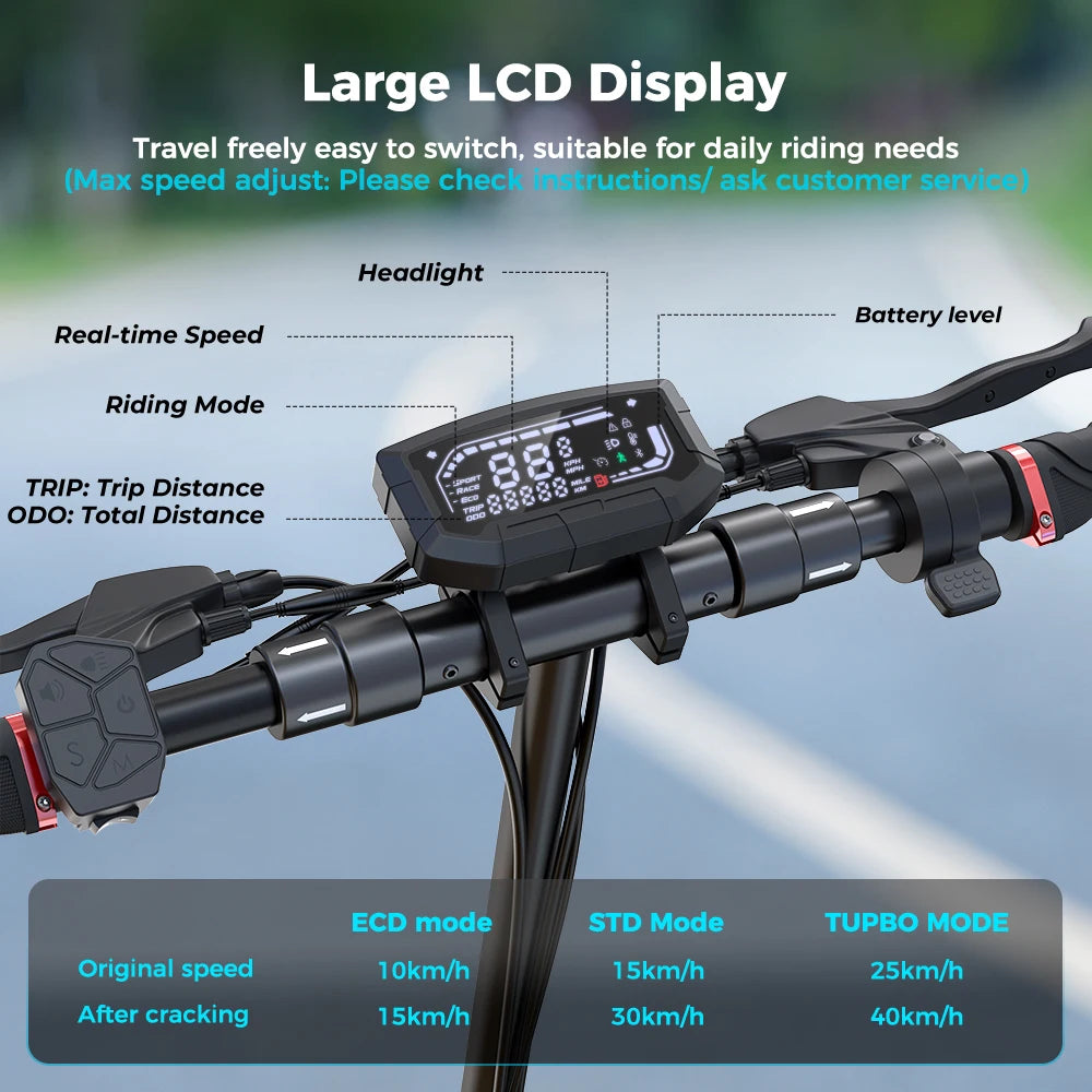 iScooter iX3 Powerful Electric Scooter for Off‑Road and City Riding