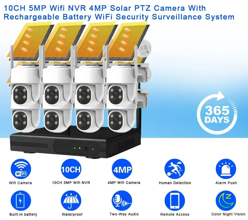 4K 8MP PTZ kopulová kamera s 12X zoomem a PoE