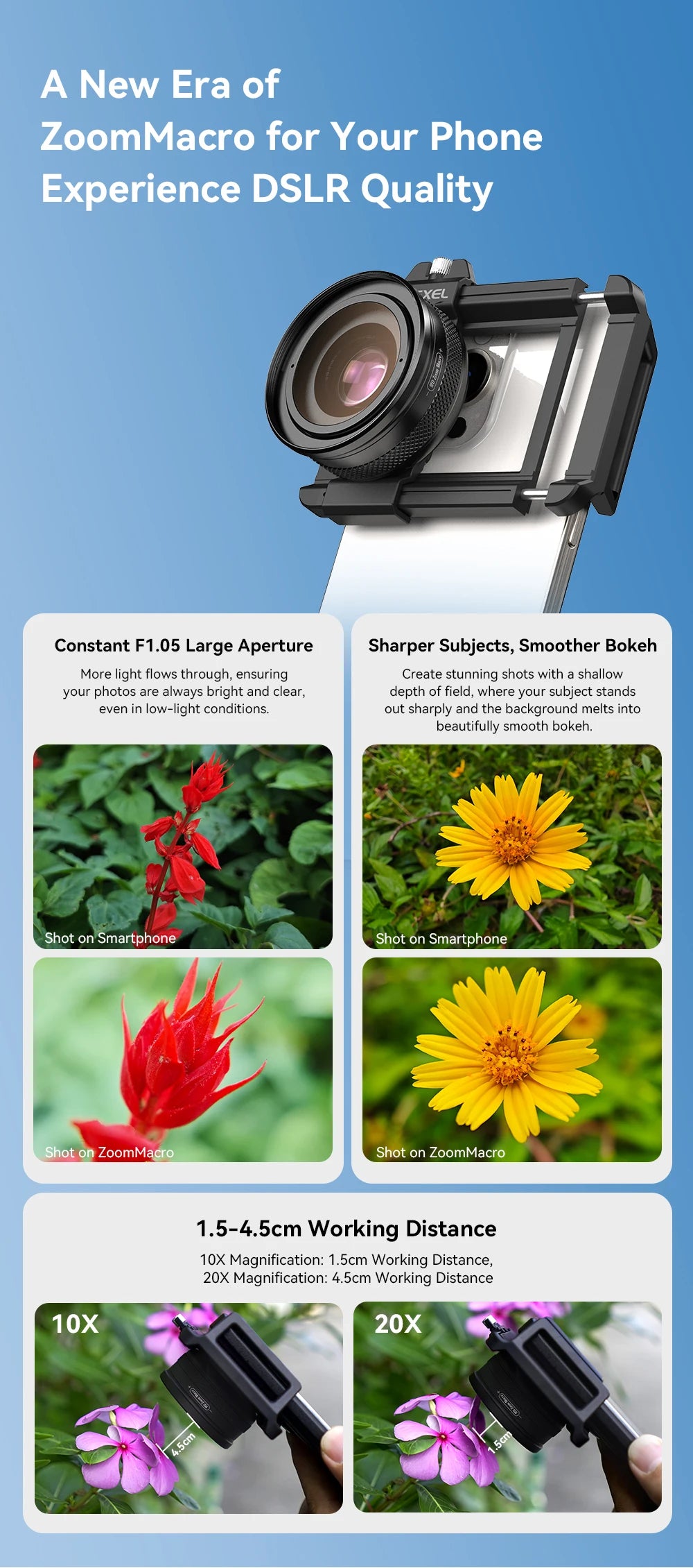 10–20X Macro Phone Lens with LED Light for iPhone & Android
