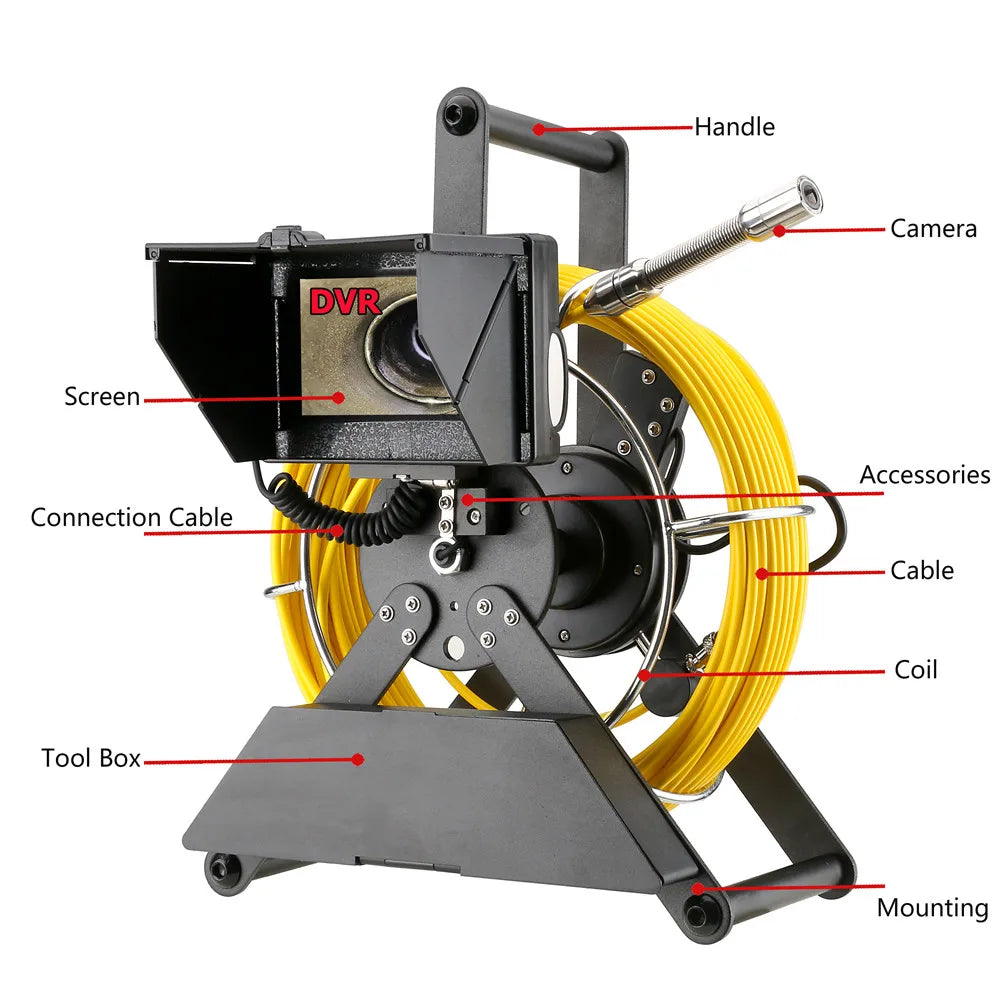 4.3" Sewer Pipe Inspection Camera with DVR Option