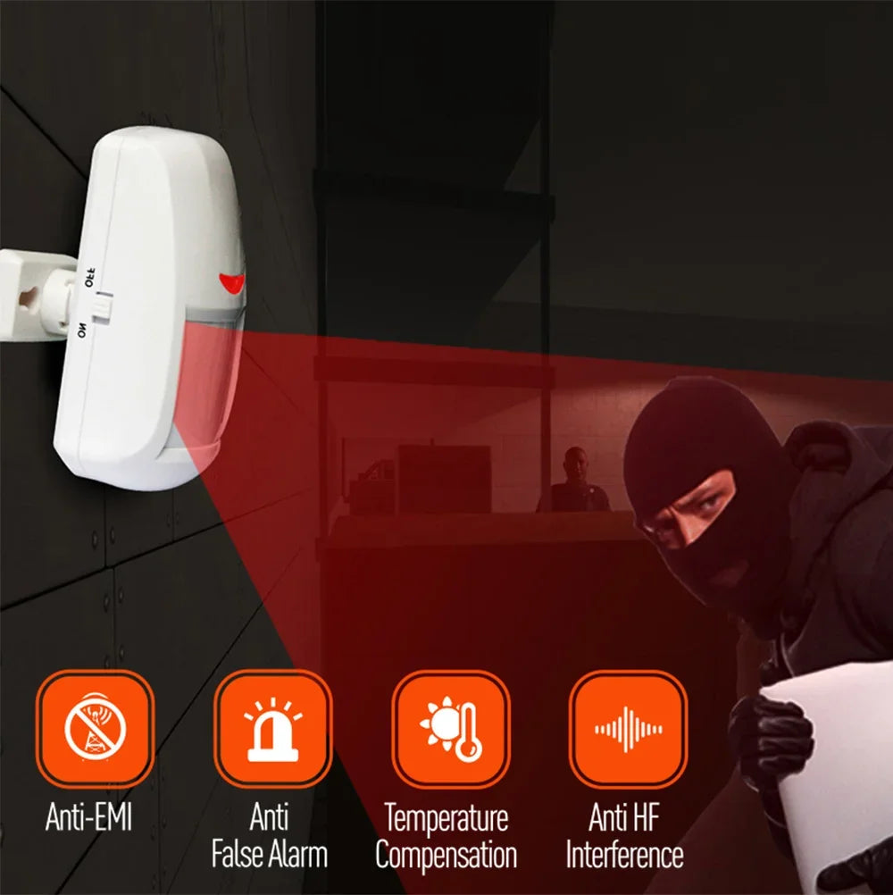 4G Tuya Smart Home Alarm System with WiFi