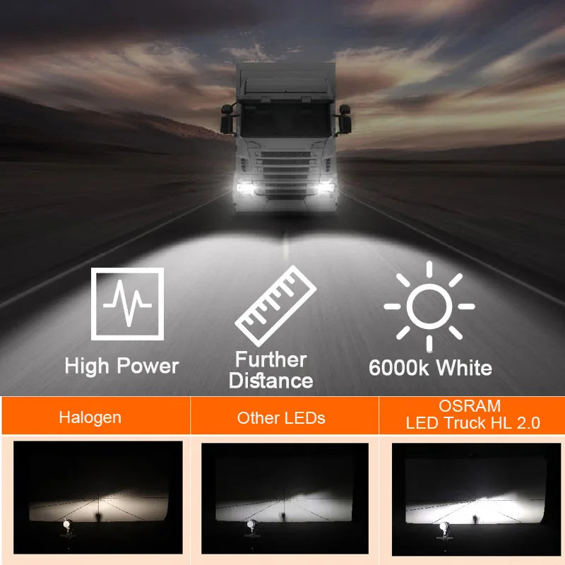 OSRAM 24V LED ZX2.0 Luci Anabbaglianti da Trazione H1 H4 H7 110W 8000LM Super Potenza Luce 6000K Freddo Bianco Aggiornamento Sostituzione Luce Alta-Bassa Potenza