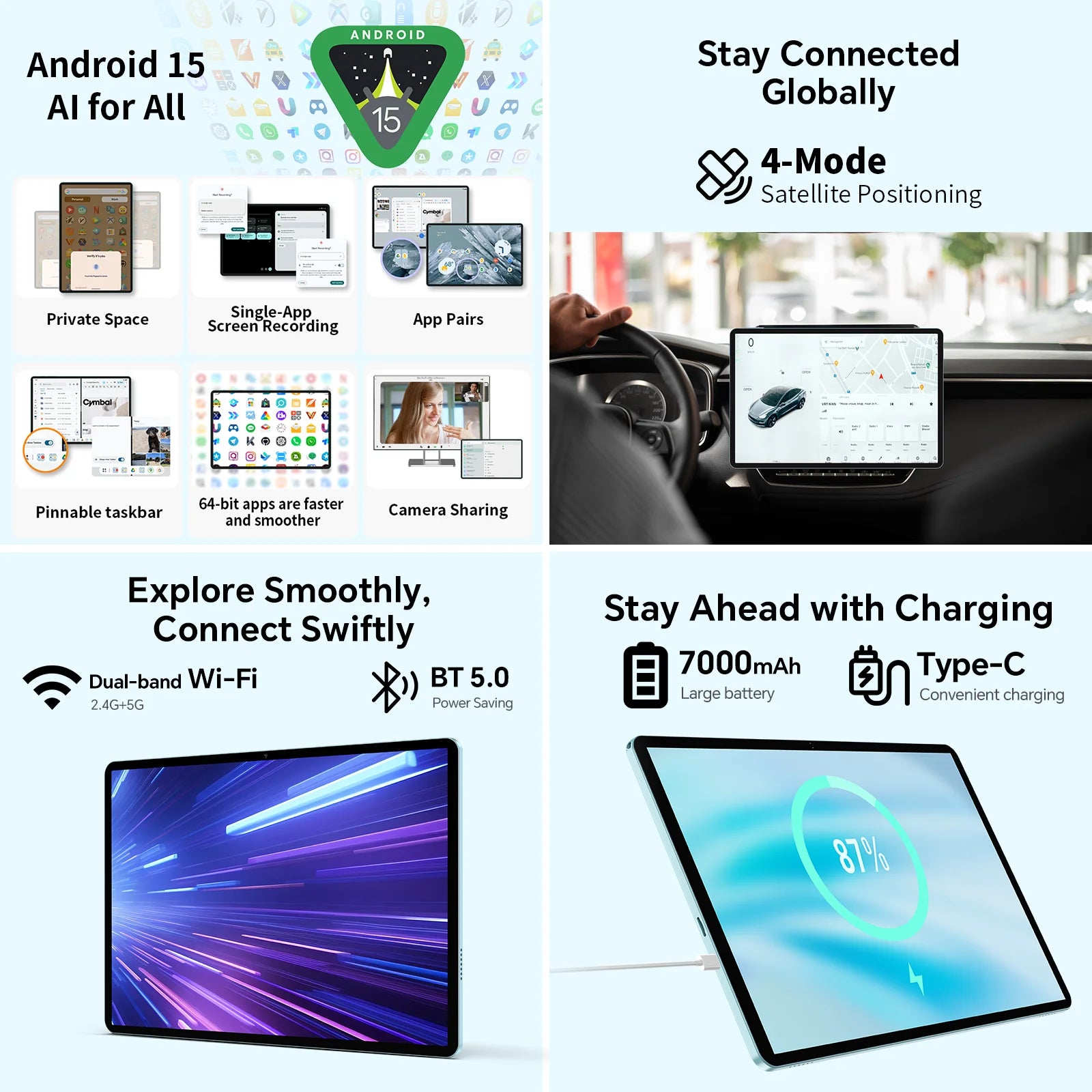 Θήκη Teclast P50 Android 15 Tablet