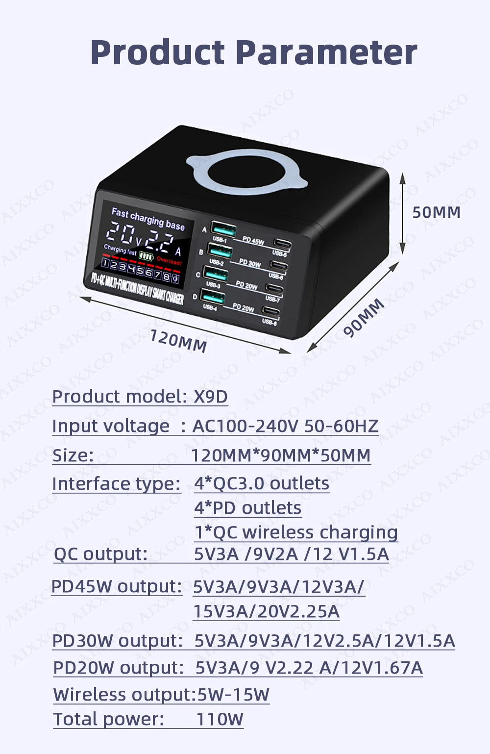 110W Višekratni USB C punjač s PD i QC brzopunjanjem