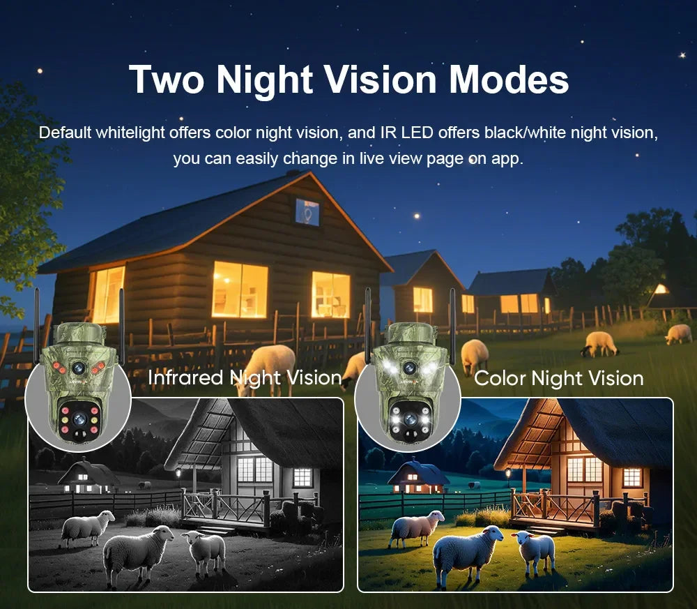 4K Solar Security Camera with 360° PTZ, 4G/WiFi & Dual Screen