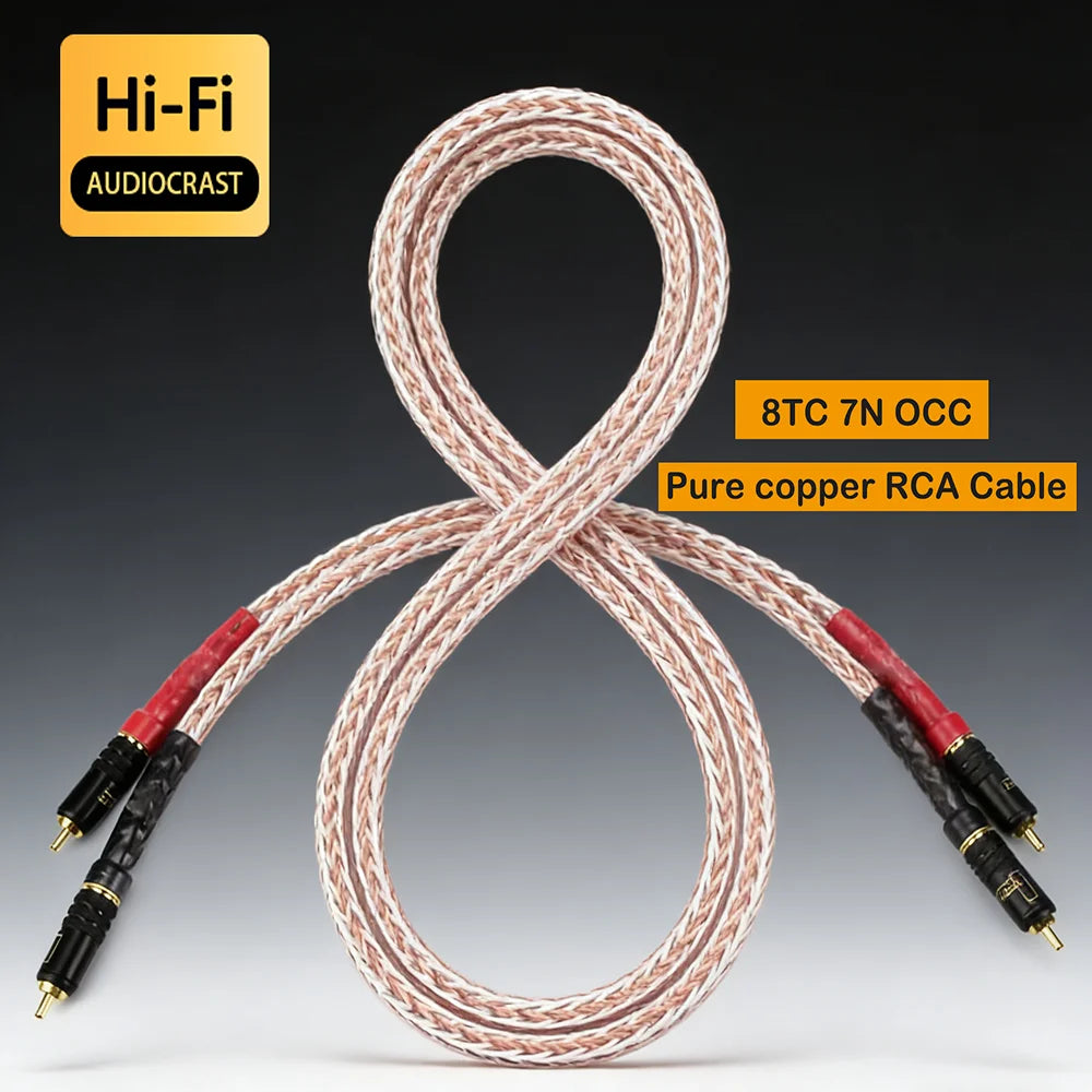 Stereo RCA Audio Cable Pair, 0.5m to 3m