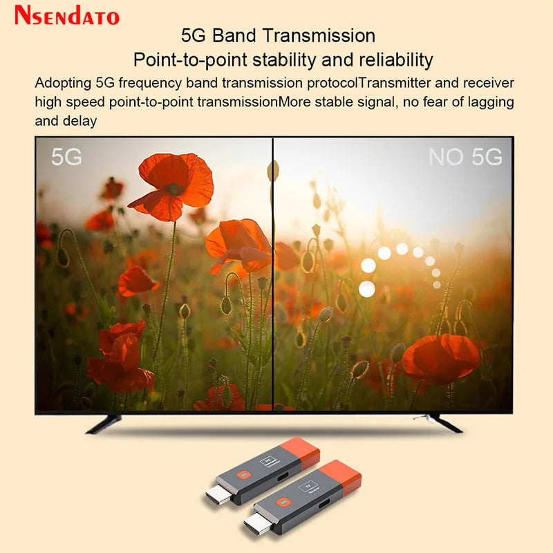 Wireless HDMI Link - Transmitter and Receiver Options