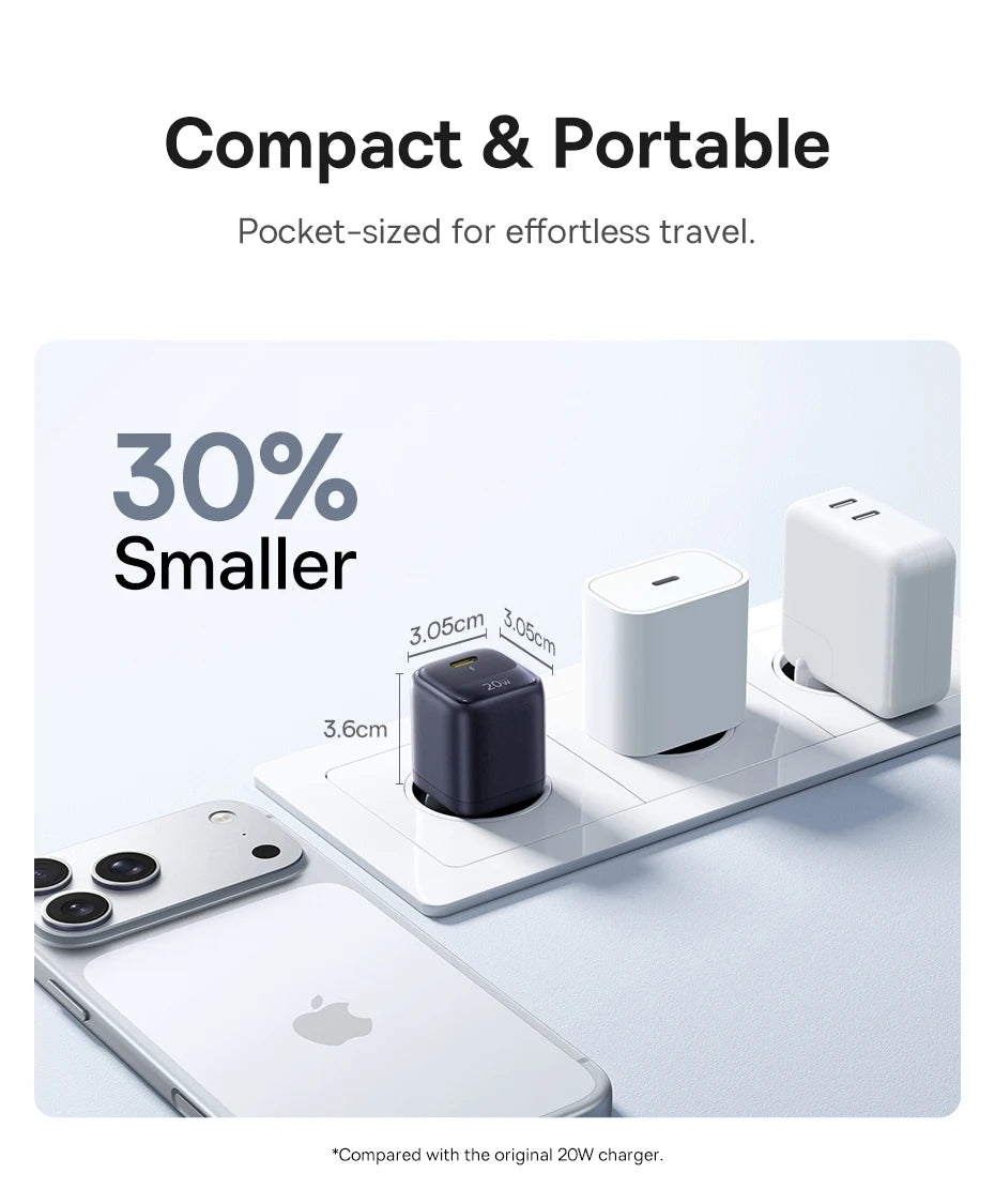 20W USB-C PD Fast Charger Compact Wall Adapter for iPhone