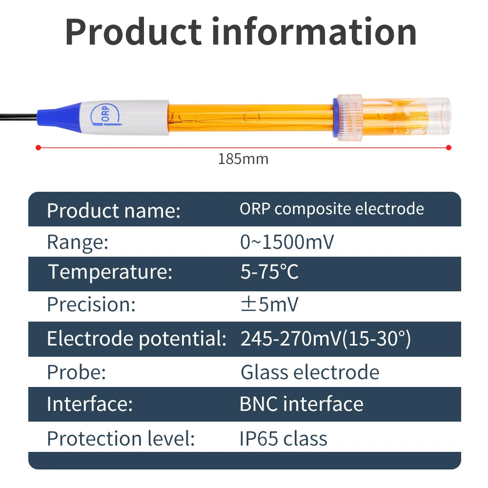 BNC Replacement pH or ORP Probe