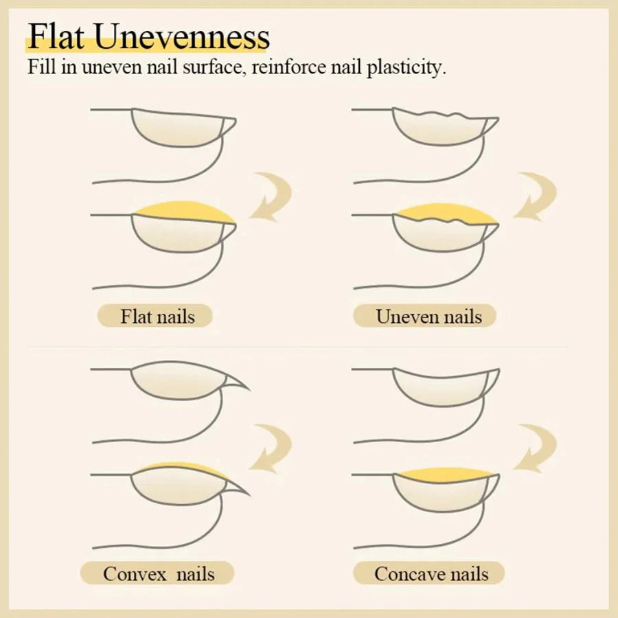 Gel de refuerzo para uñas con base y capa superior de larga duración