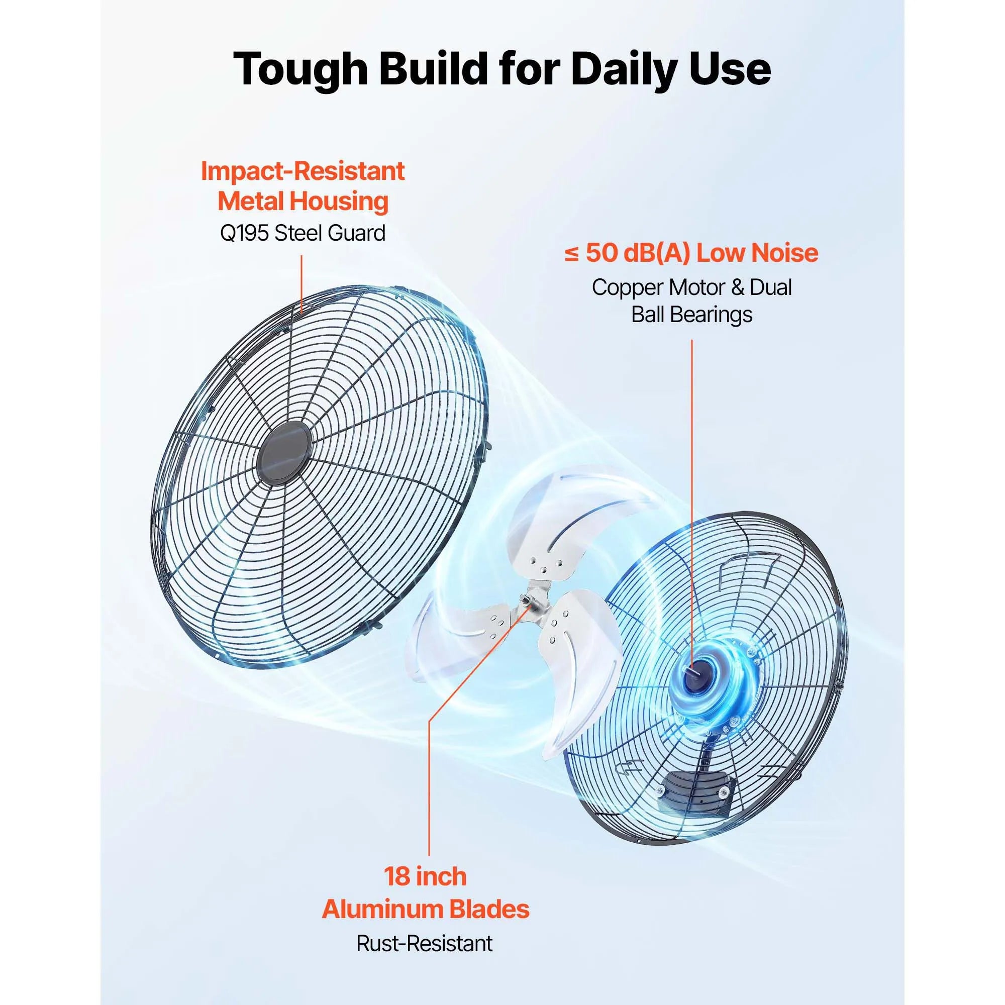 Wall Mount Fan 18/20 Inch 3-Speed Adjustable Rotation Angle