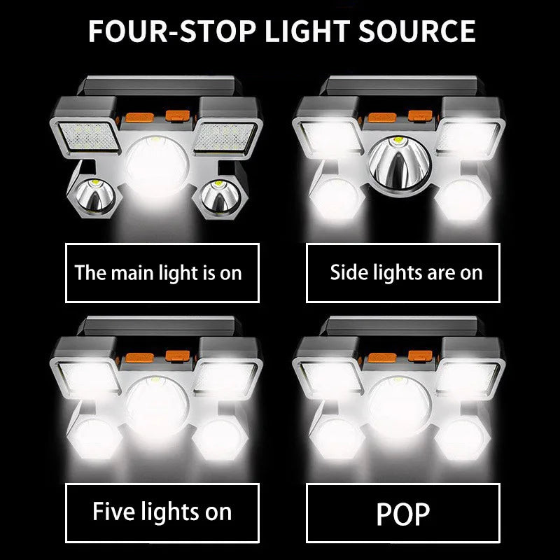 USB Rechargeable Five-LED Headlamp