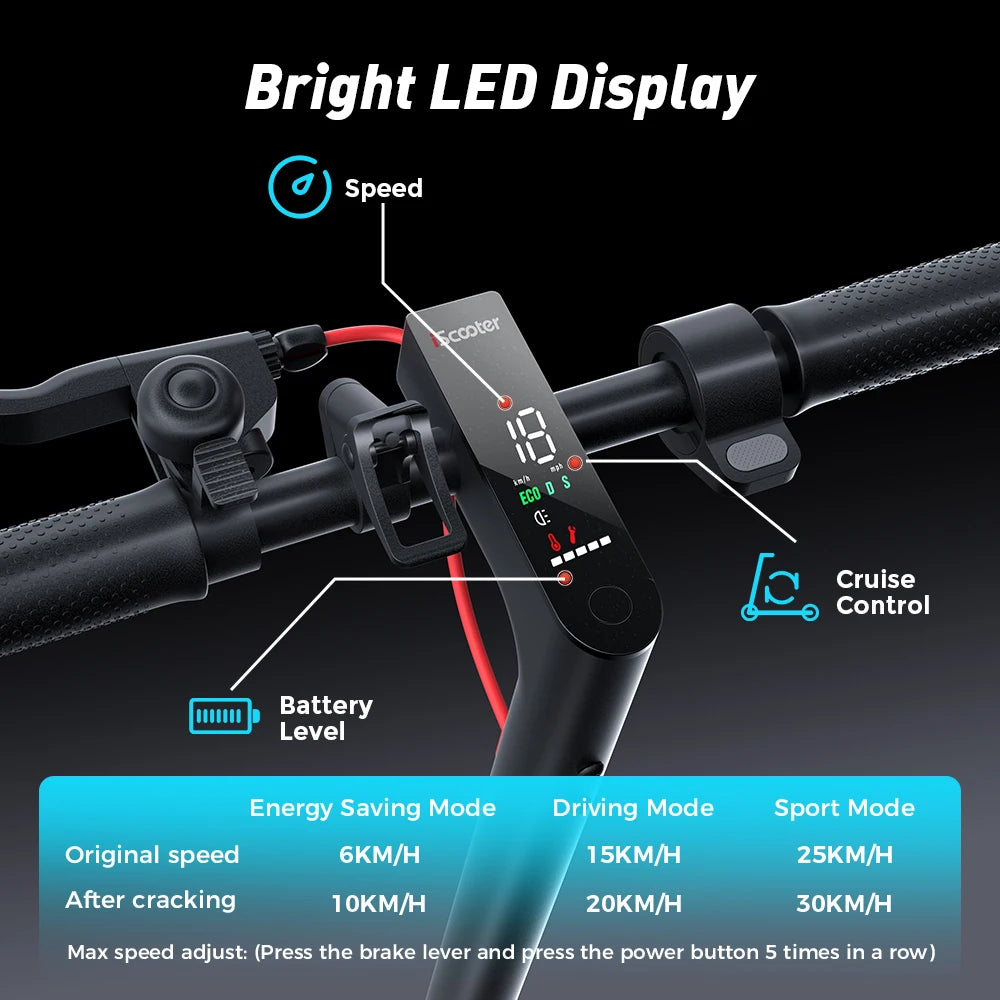 iScooter i9 Electric Scooter with 8.5 Inch Honeycomb Tires