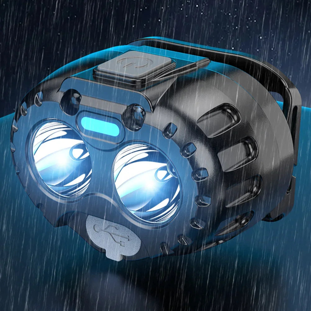 DC666 Rechargeable Motion-Sensor LED Headlamp