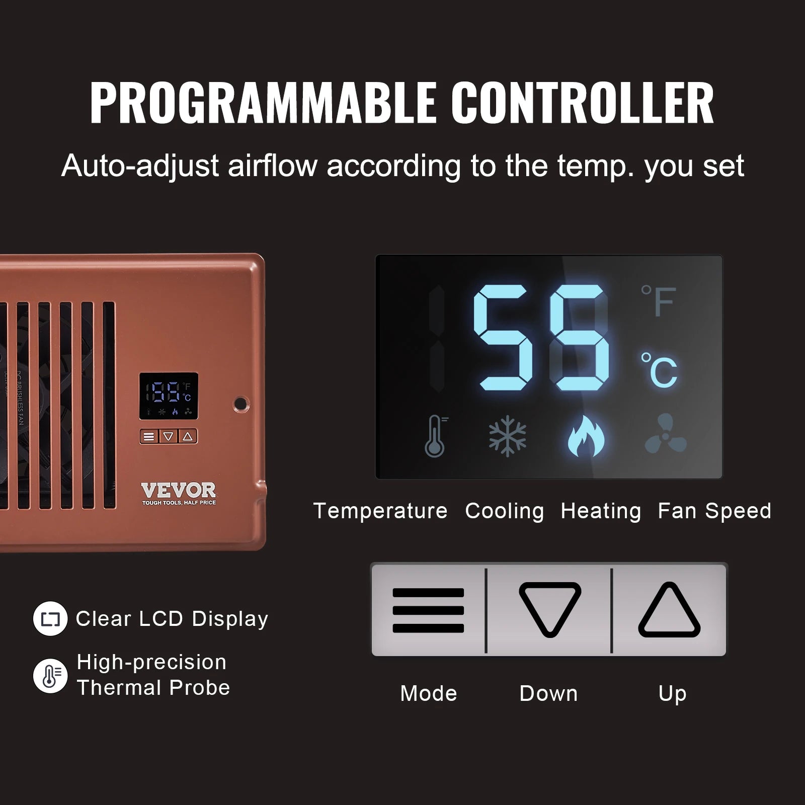 SucceBuy booster blæser 4x12in kanalblæser 100CFM, 10 justerbare hastigheder med LCD smart controller til væg og gulv