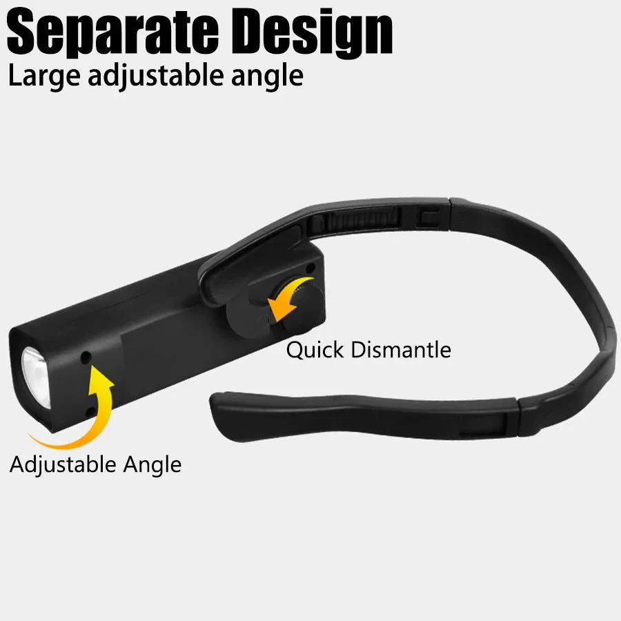 Oplaadbare LED-hoofdlamp en batterij-accessoire-opties