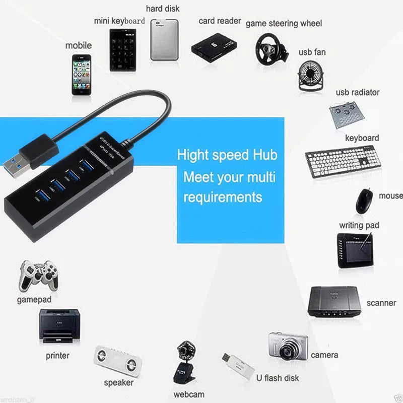 4-Port USB Hub, One USB 3.0 and Three USB 2.0 Ports