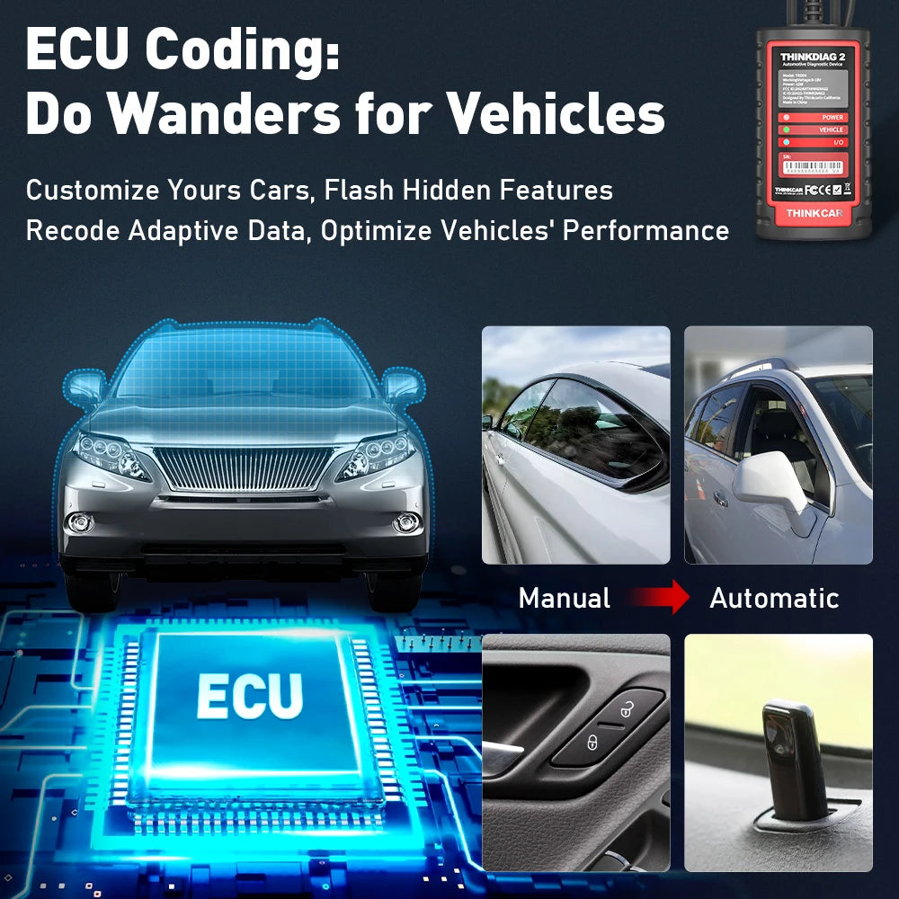 OBD2 Diagnostic Scanner with ECU Coding and Active Test