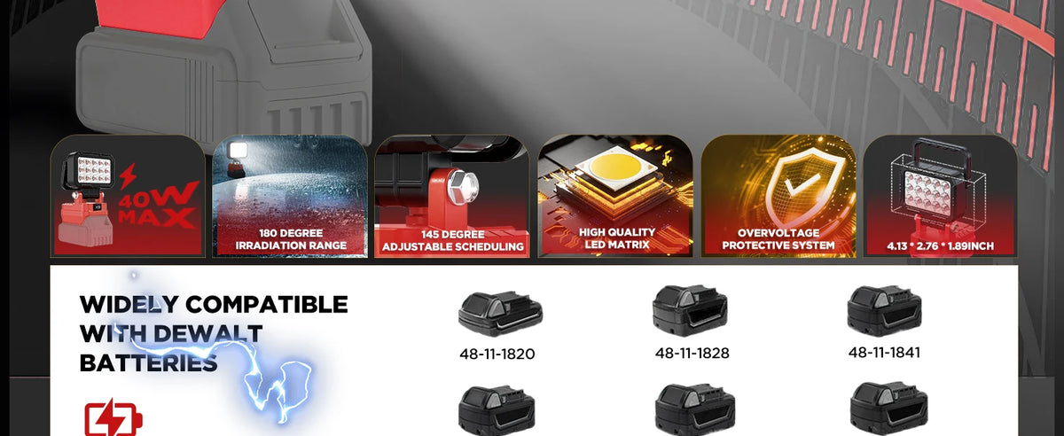 Cordless Work Light for Milwaukee M18 Batteries