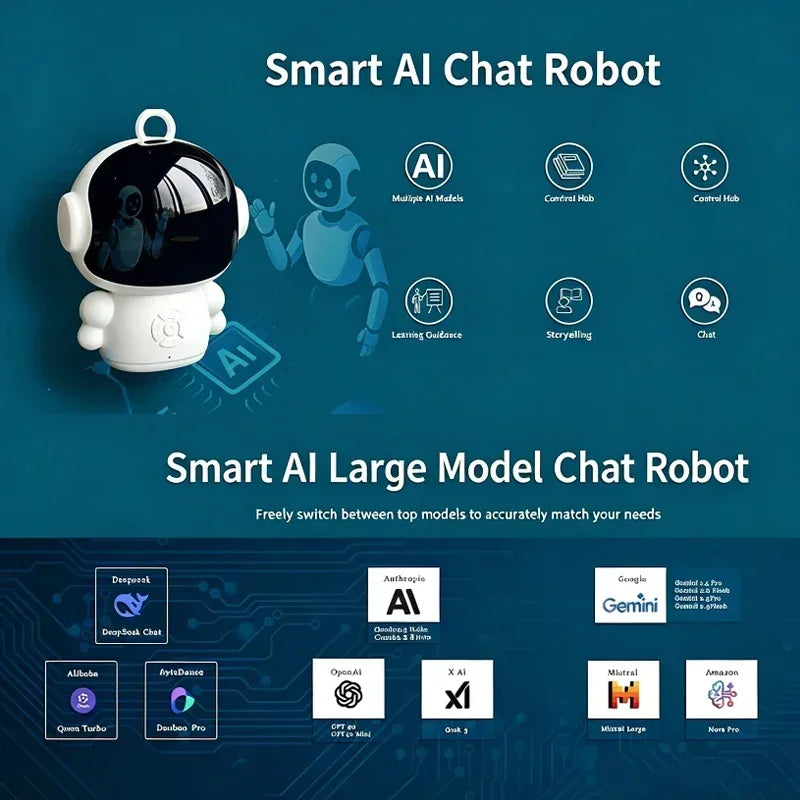 Pametni glasovni razgovorni robot