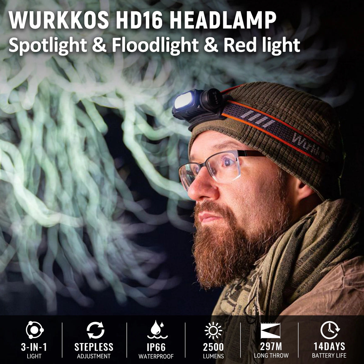 HD16 Rechargeable Red and White Headlamp